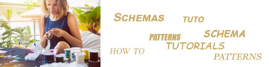 SCHEMAS